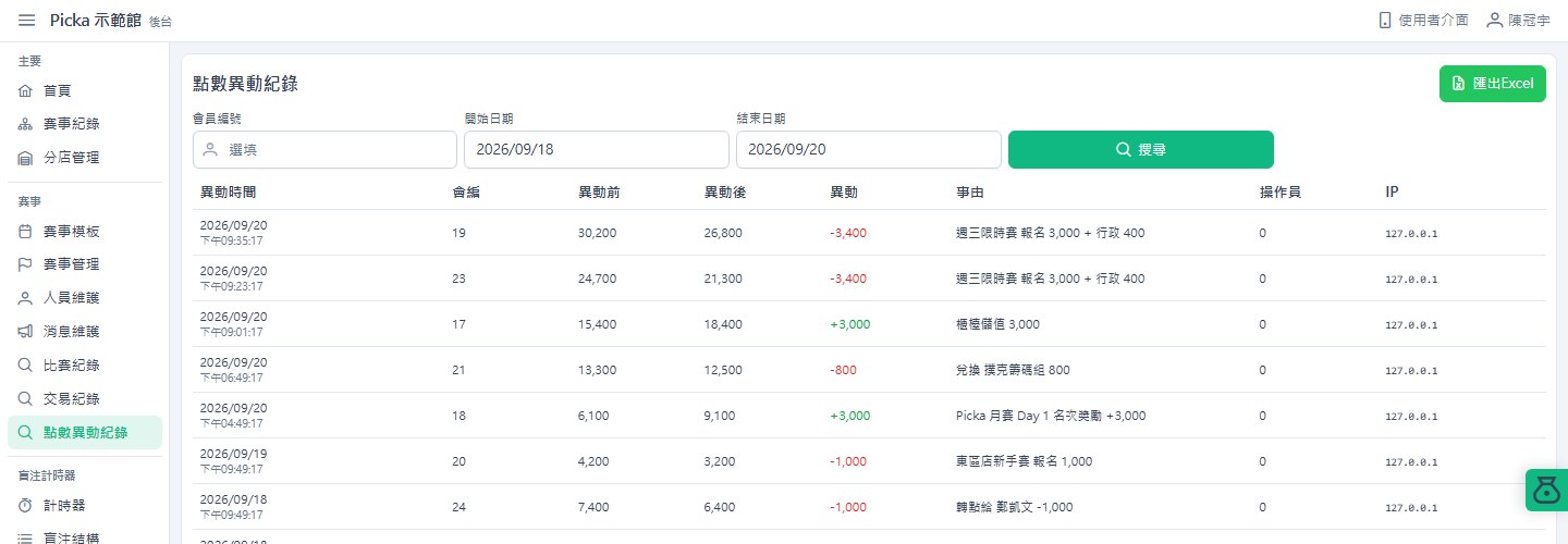 Picka 後台的點數異動紀錄：逐筆顯示異動時間、會員編號、異動前後餘額、增減金額、事由、操作員與 IP，右上角可匯出 Excel。