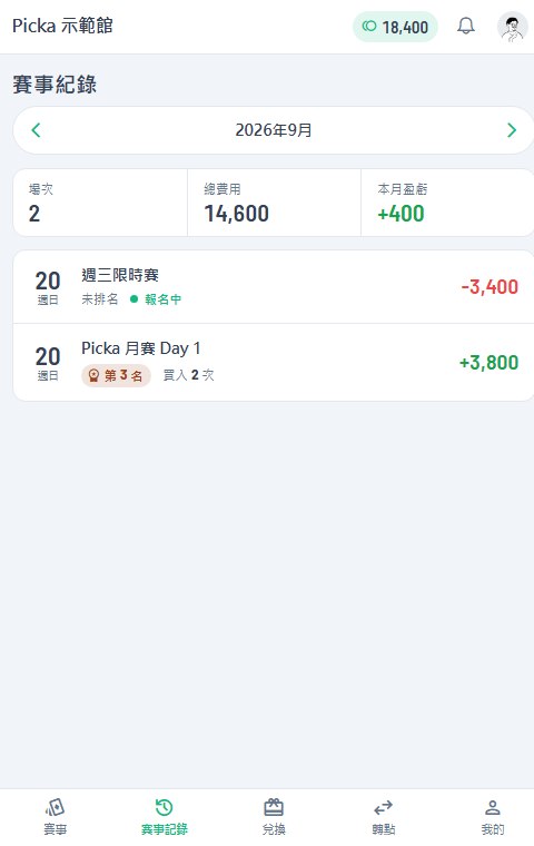 會員端賽事紀錄：本月場次、總費用與盈虧，逐場列出名次與買入次數。