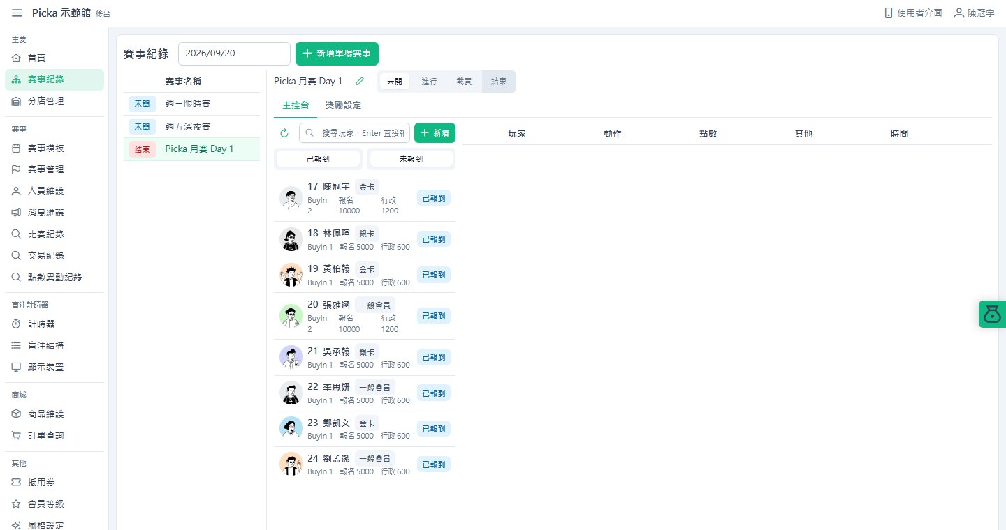 後台賽事紀錄：左側是當天賽事清單，右側是選中賽事的報到名單，逐人顯示頭像、會員編號、姓名、會員等級、買入次數與報名／行政費，底部彙總報名人數與收費。