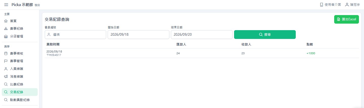後台交易紀錄：列出會員之間的轉點，含轉出方、收點方與點數。